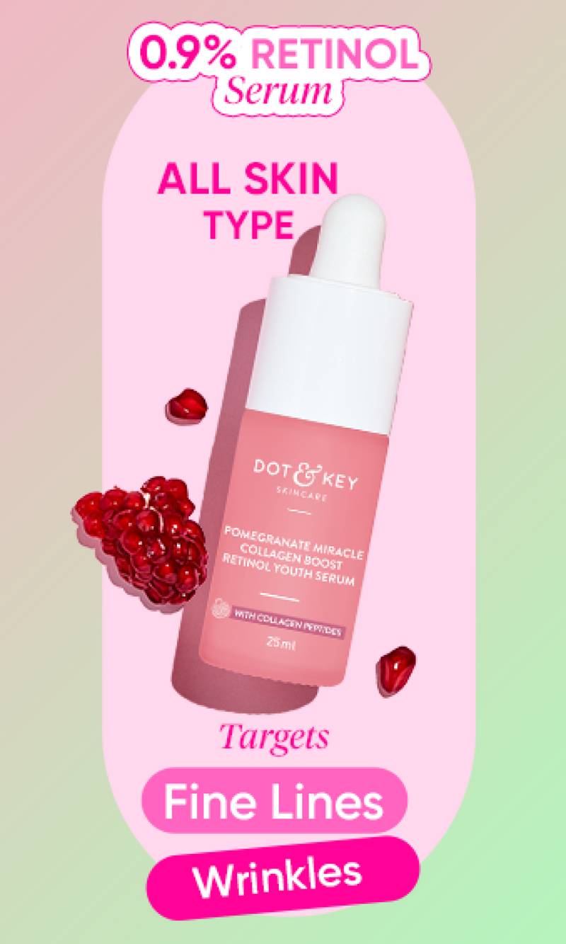 Pomegranate + 0.9% Retinol Serum for Fine Lines & Wrinkles