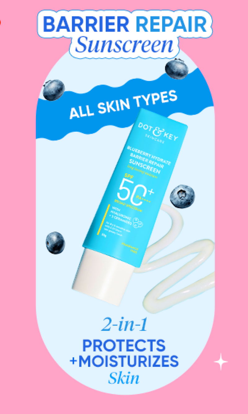 Swim + Sports Sunscreen SPF 50+ (Water Resistant)