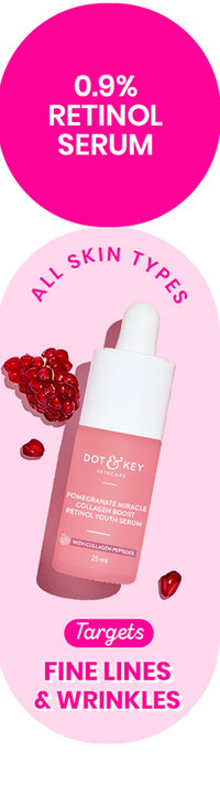 Pomegranate + 0.9% Retinol Serum for Fine Lines & Wrinkles